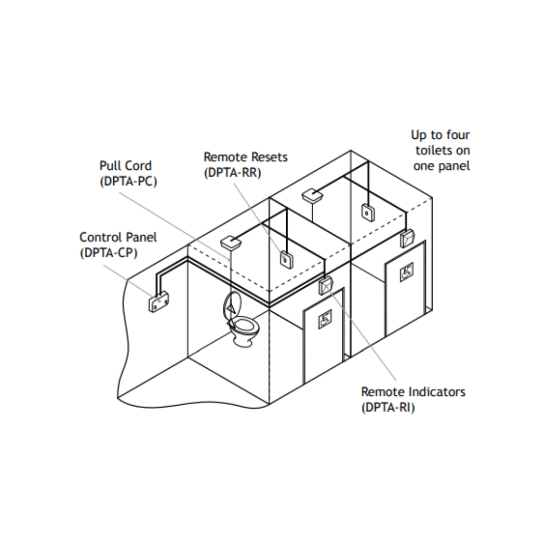 DPTA-KIT1 Disabled Toilet Alarm System kit including control panel, pull cord, and remote reset button. - Thumbnail 2